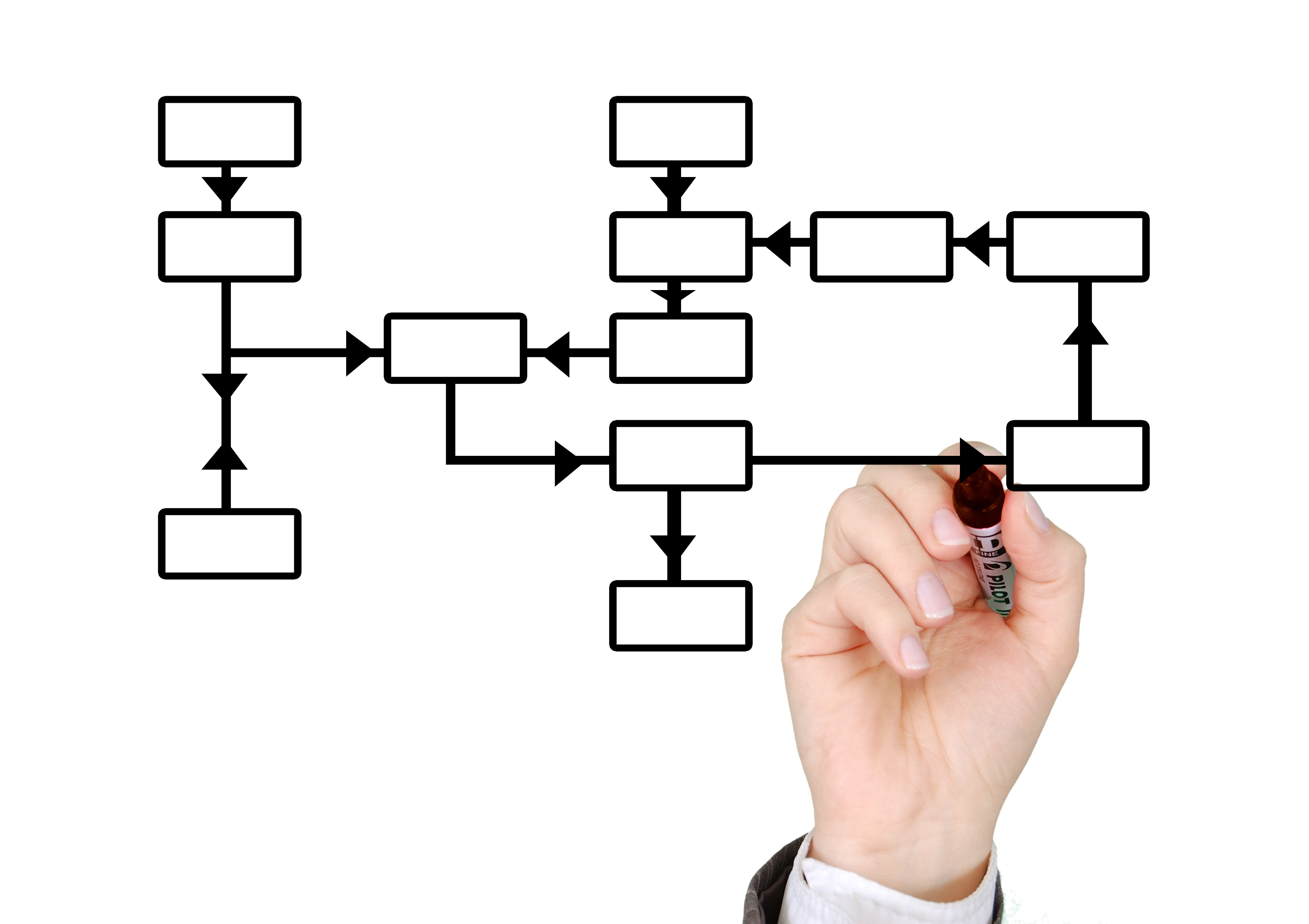 VisionLogistica-capacitacion